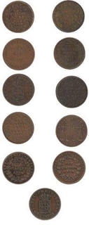 Copper Coin of Portuguese India and British India.