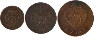 Copper Coins of Bombay Presidency.