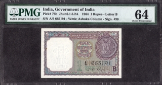 One Rupee Banknote Signed by S Bhoothalingam of Republic India of 1964.