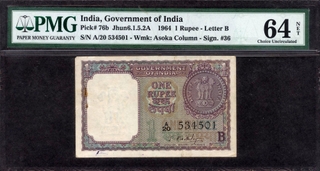 	Very Rare & PMG 64 Graded One Rupee Banknote Signed by S Bhoothalingam of Republic India of 1964.	