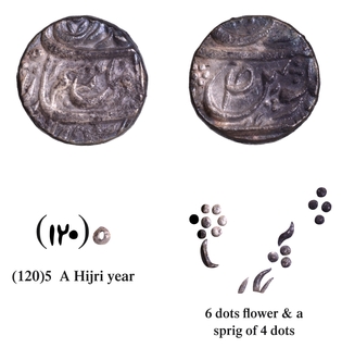 Rare CIS-Patiala, Sahib Singh Sahrind Mint  Silver Rupee Coin of  AH (120)5.