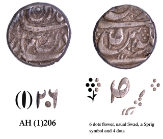 Rare CIS-Patiala, Sahib Singh Sahrind Mint  Silver Rupee Coin of  AH (1)206.