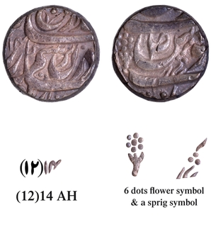 Rare CIS-Patiala, Sahib Singh Sahrind Mint Silver Rupee of AH 1214.