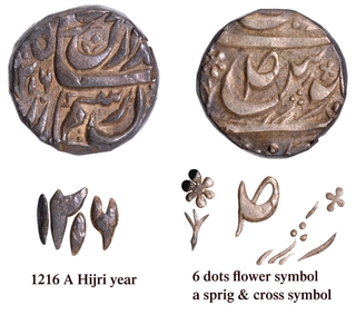 CIS-Patiala, Sahib Singh Sahrind Mint Silver Rupee of AH 1216.