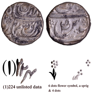 CIS-Patiala, Sahib Singh Sahrind Mint Silver Rupee of AH 1224.