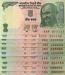 Five Rupees Fancy Number Notes Signed By Bimal Jalan.