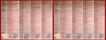 Gigantic Set of 10 Rupees Fancy Number 1900 Notes of Gandhi Series
