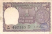 1 Rupee Bank Note of India of I.G. Patel of 1972 issued.