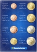 Euro Coins Set of Luxembourg of 2003.